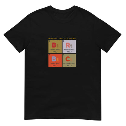 Periodic Table of Flo Unisex T-Shirt